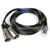 Аналогові аудіокабелі RCA, XLR