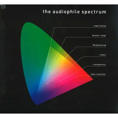 Вініловий диск LP The Audiophile Spectrum Вініловий диск LP The Audiophile Spectrum