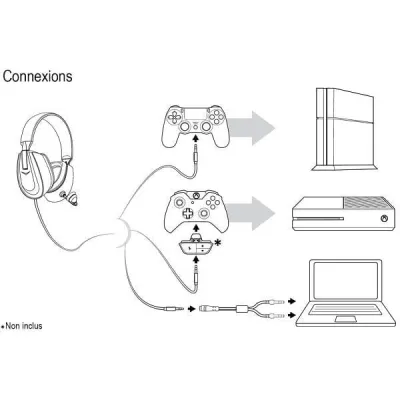 Klipsch KG-100 Reference Gaming Headphone