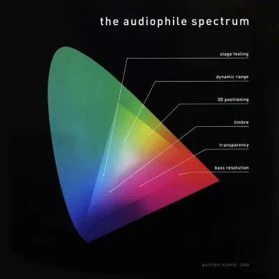 Вініловий диск LP Audiophile Spectrum(test)