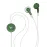 Beyerdynamic DTX 11 iE Sporty