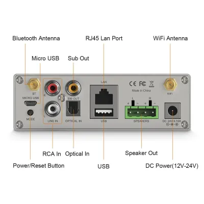 Arylic A50+ Wireless Stereo Amplifier