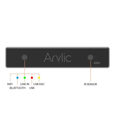Arylic A30+ Wireless Stereo Mini Amplifier